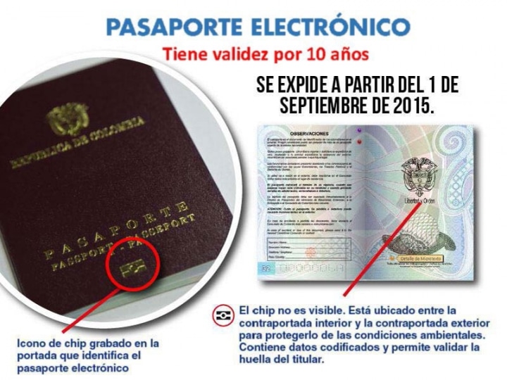 pasaporte-electronico