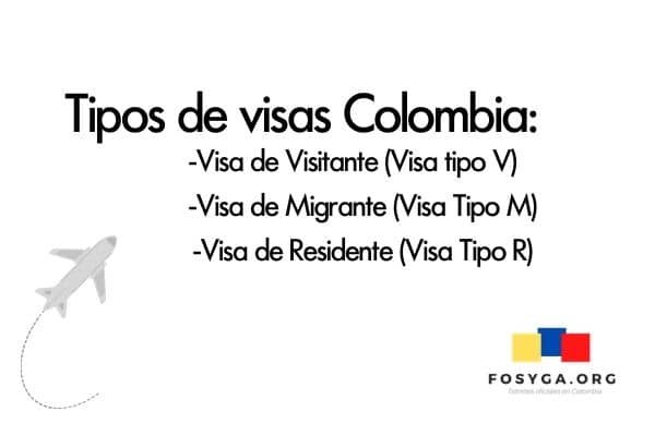 tipos de visas en colombia