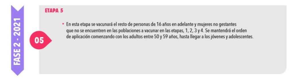 Etapa 5 de vacunación en Colombia